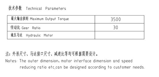 戳我试试